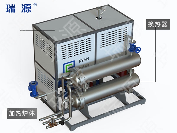 广东加热＆手动冷却一体电加热有机热载体锅炉