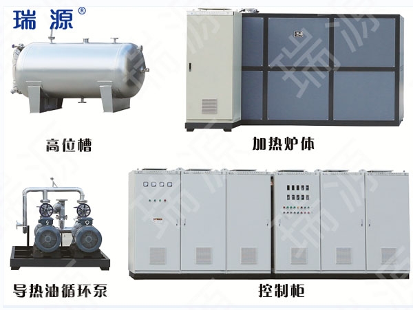 天津GYD-1200型有机热载体锅炉